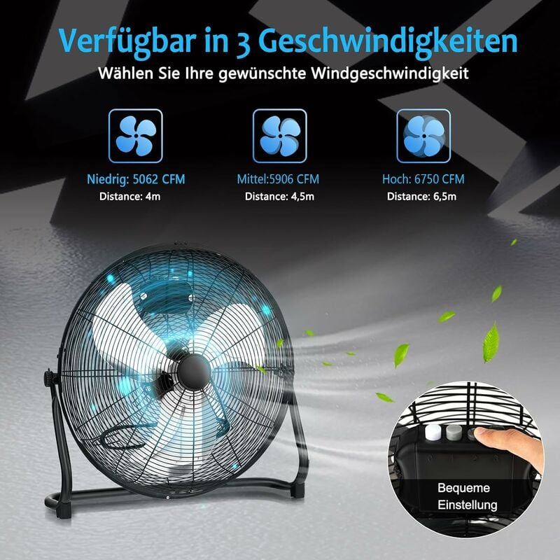 GOPLUS Ventilateur de Sol 50 cm, Ventilateur sur Pied avec 3 Vitesses, Tête  de Ventilateur Réglable