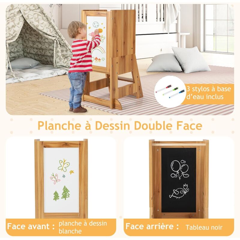 Tour D'observation Montessori Avec Tableau : Top 3 De Nos Favoris