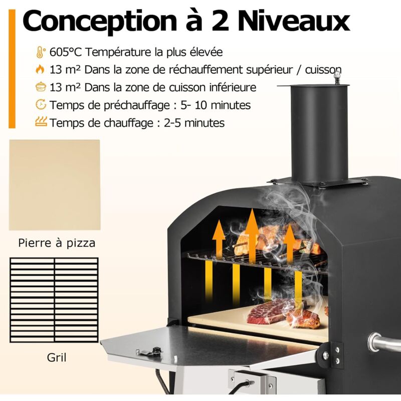 Das Original Plaque réfractaire Pizza | Boîte à Pizza en Acier Inoxydable - Chaleur supérieure Parfaite pour ta Pizza comme au Four à Bois