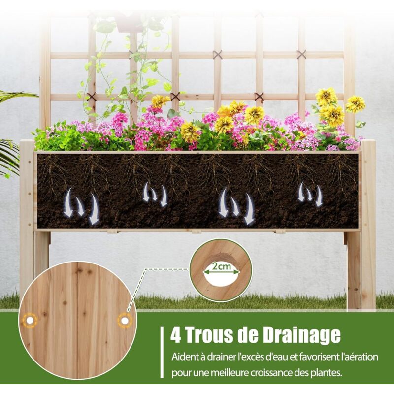 GOPLUS Jardinière Surélevée en Bois à 2 Bacs,Lit de Culture pour