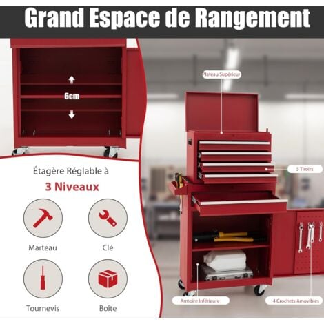GOPLUS Servante d’Atelier avec Coffre Amovible,Coffre à Outils Roulant avec 5 Tiroirs/Armoire Réglable,pour Garage/Atelier,Rouge