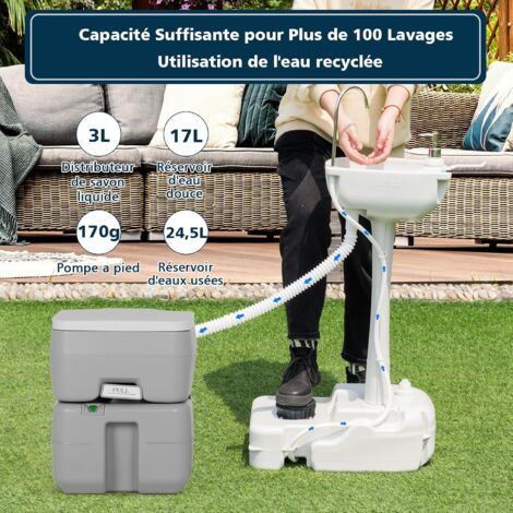 Lavabo De Camping Portable SereneLife - Avec Pompe à Pied, Mobile Et Pratique