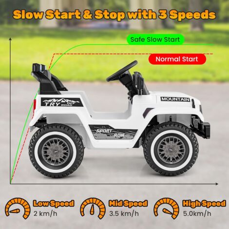 Lot De 4 Voitures Électriques Enfants - Avec Lumières, Compatible Pistes - Pour 3 à 5 Ans, Garçons Et Filles