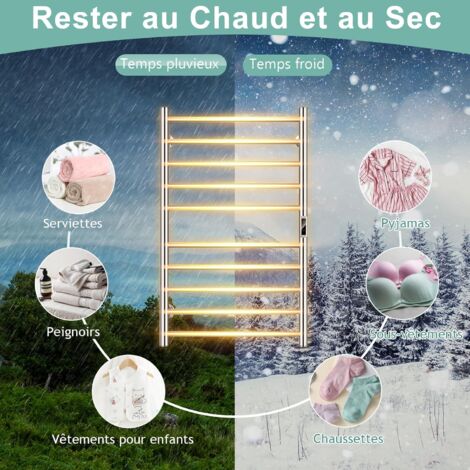 Radiateurs sèches-Serviettes Electrique au meilleur prix chez salle de bain