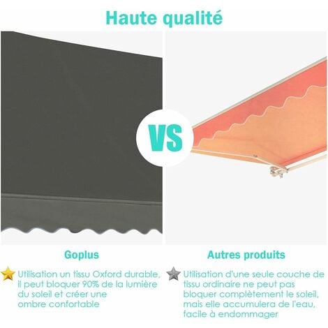 GOPLUS Store Banne Manuel Rétractable 3x1,2M en Aluminium-sans Perçage-Hauteur Réglable 2-3M-Auvent Banne de Balcon sur Pied,Gris