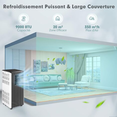 GOPLUS Climatiseur Mobile 9000 BTU/h Conditionnement D'Air,Climatiseur