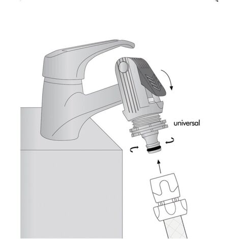 Erogatore Manuale Per Taniche E Bottiglie Del – Adattatore Universale Per Acqua, 2.5-10 Litri