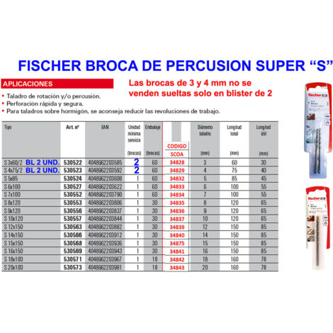 Punta Trapano Widia Super Dd Sdx Lunga Fischer Mm 16x400