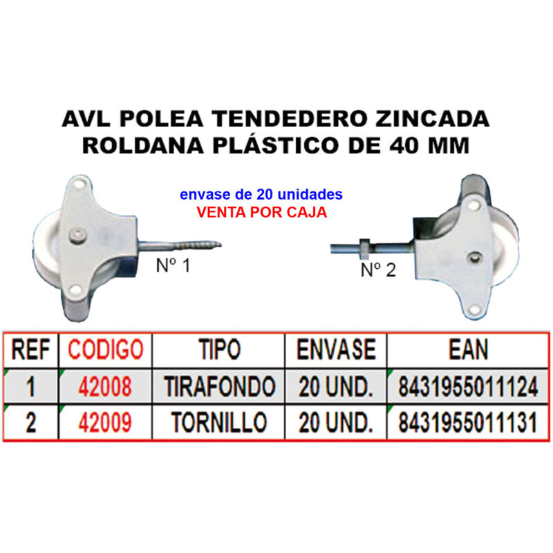 ZCY17 Antriebskopf R 34,4 mm Hebel, Kunststoffrolle 16 mm