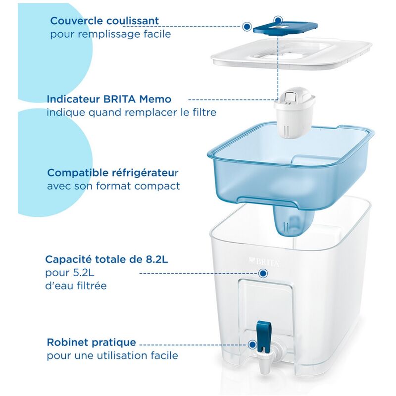 flow basic blue - 1 filtro per l'acqua maxtra pro tutto in 1 - 1051126 -  brita