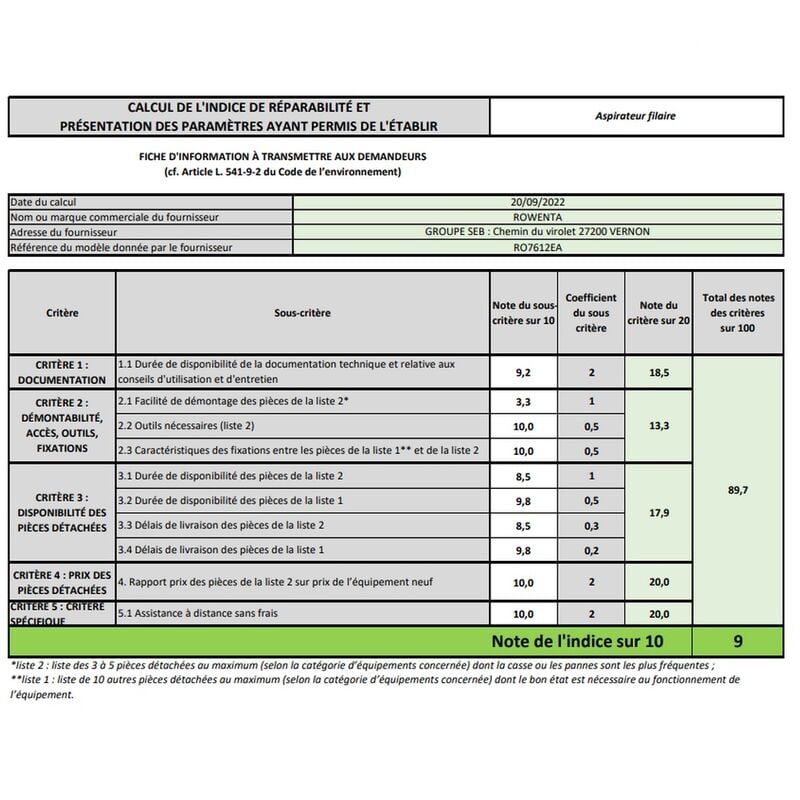 aspirapolvere senza sacco a + aaa 67db verde - ro7612ea - rowenta