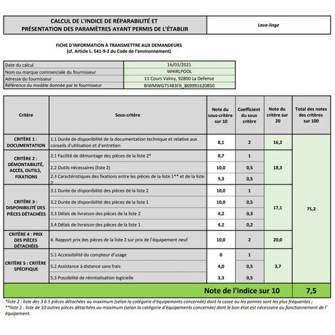 Baumatic Kenwood 35007456 - Cerniera Per Porta Lavatrice - Foto 8