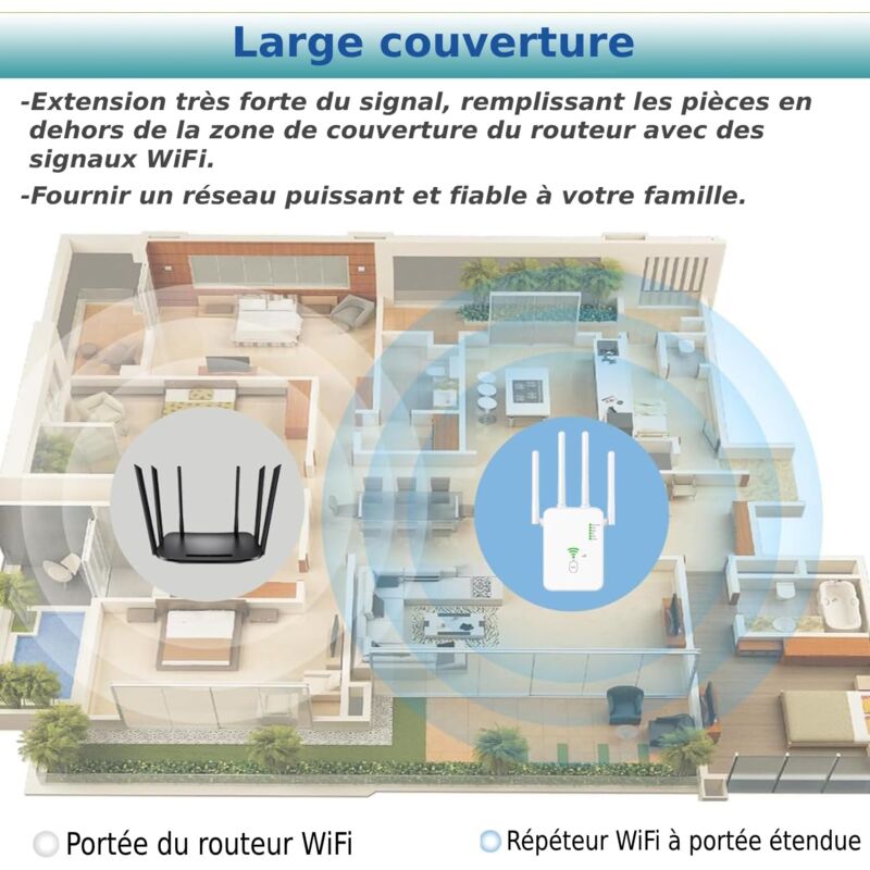 Repeteur Wifi Puissant Amplificateur WiFi 2025 - Portée 930m², Répéteur Mesh, Supporte 40 Appareils - Pour Maison Entière Répéteur Wifi Mesh