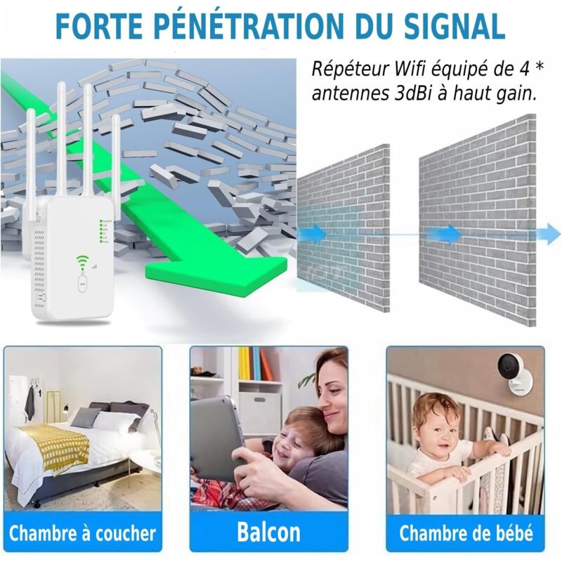 Répéteur WiFi 4 Antennes 2025 - Amplificateur Puissant, 2 Ports LAN, Compatible Toutes Box, Modes Répéteur/routeur/AP