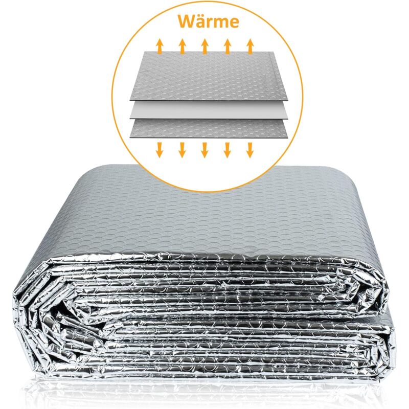 Feuille Réflecteur De Radiateur - Panneaux Réflecteurs De Radiateur Pour La Maison 5m X 60cm