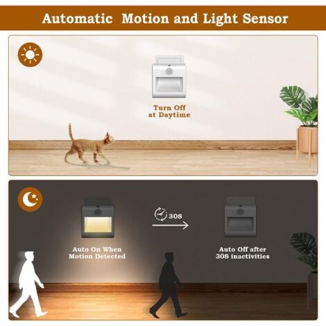 Veilleuse Enfant LED[Lot de 2],Veilleuse Prise Electrique Dimmable avec Détecteur de Mouvement, Lampe Nuit Blanche Naturel 3500K pour Chambre Bébé, Placard, Salon, Escaliers, Couloir etc.