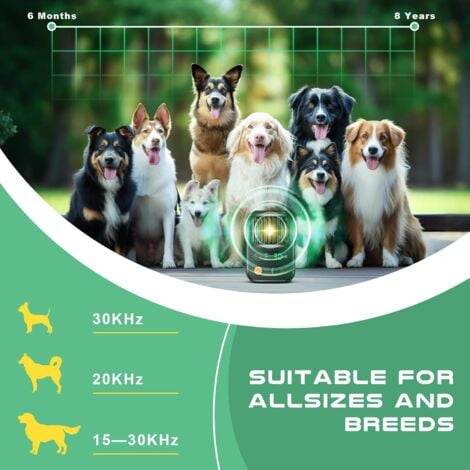 Anti Aboiement Chien, Automatique Boitier Ultrason Anti Aboiement Chien avec 3 Modes, Audio et Ultrasons Dispositif Anti-aboiement, Rechargeable et Etanche pour Intérieur Extérieur