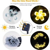 Design Solar Flower String Lights Outdoor Waterproof 50 LED Fairy Light Decorations for Garden Fence Patio Yard Christmas Tree, Home, Lawn, Wedding, Patio, Party Decoration (Warm White)