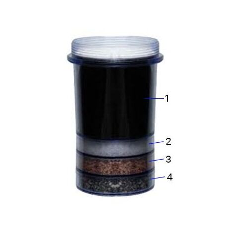 Cartouche filtrante pour fontaine Eva – Charbon actif et argent colloïdal – Purifie et enrichit l'eau en minéraux essentiels