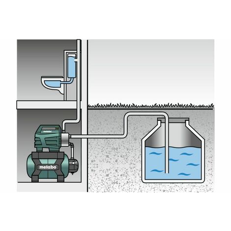 Metabo HWW 6000/50 INOX (600976000) INSTALACIÓN DE AGUA DOMÉSTICA