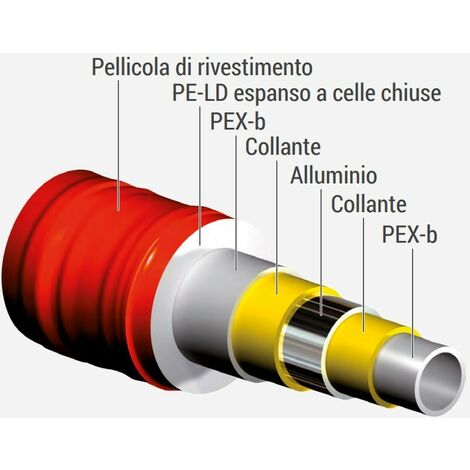 Tubo multistrato coibentato 10mm blu 20X2 Giacomini R999IY245