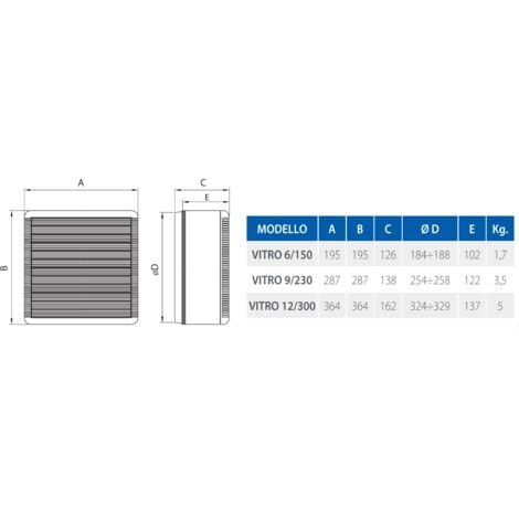 Elicent Aspiratore con griglia Elettrica ECO 150 2MU6502