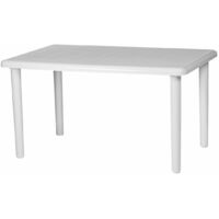 Garbar – Table rectangulaire 140x90 cm en polypropylène blanc – Résistante aux intempéries – Trou pour parasol 38mm – 4 à 6 places