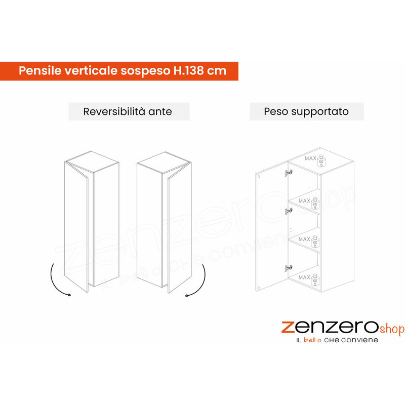 Parete attrezzata Parete attrezzata con 1 pensile verticale, una ribalta e  una mensola bo Collezione esclusiva