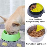 Anti Gluttonous Bowl for Dog Cat, Non-slip Feeding Bowl That Promotes Slower Food Grip, Interactive Anti Bloating Melamine Bowl