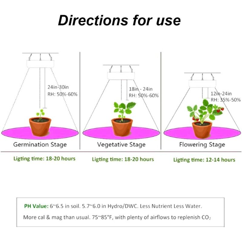 lampe de remplissage plante à croissance 1000W croissance de léclairage lampe de culture de légumes à effet de serre lampe à spectre complet Lampe à LED EU PLUG