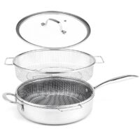 Pfannenset "Livington Titan Pan" 3-teilig