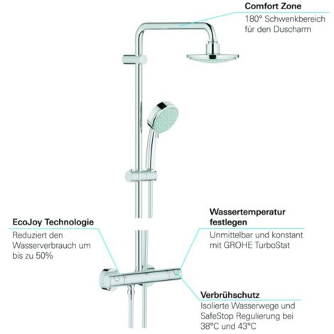 Barre De Douche GROHE Tempesta 90cm - Cosmopolitan, Design Moderne, Import Allemagne