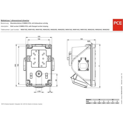 PRISE MURALE FEMELLE CEE 32 A 5 PÔLES PCE PC ELECTRIC 96062552 400 V 1 PC(S) (1/2)