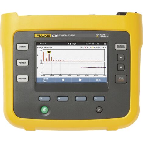 Fluke 1736/B Analyseur de réseau triphasé avec fonction enregistreur W735561 (1/5)