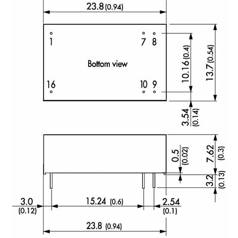 Elévateurs/convertisseurs de tension 24V à 230 Volts 300/600W PUR SINUS