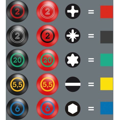 Wera 3165 i/6 VDE Jeu de tournevis 6 pièces vis à fente, vis Pozidriv