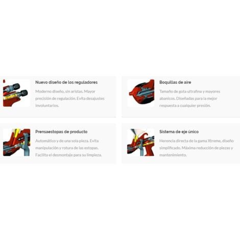 Pistola de gravedad Sagola 3300GTO 1.6