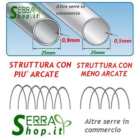 Serra Tunnel Easy con struttura più robusta in acciaio e telo PE  antigrandine - 3x8m