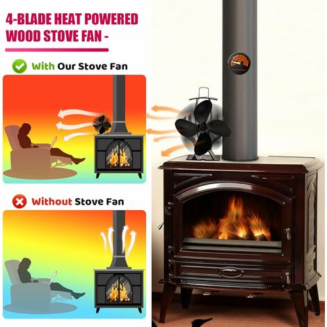 GFTIME Ventilateur de poêle 4 lames avec thermomètre, Ventilateur de  cheminée pour poêle à bois, Ventilateur de poêle à bois alimentées par la  chaleur, Ventilateur alimenté Sans électricité