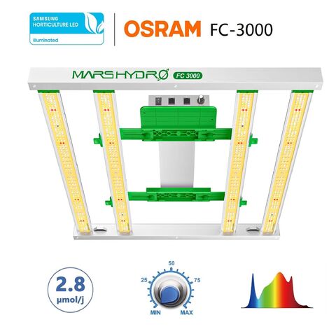 Mars Hydro SP 250 LED Grow Light Vollspektrum Zimmerpflanzen Lampe Indoor HPS 