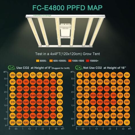LED-Licht: Reparatur kaum möglich, Austausch kostet bis 4.800