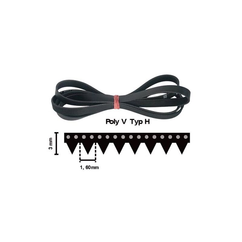 Courroie pour seche linge Whirlpool Laden 1930PH7 POLYV 1930H7 Whirlpool — free download