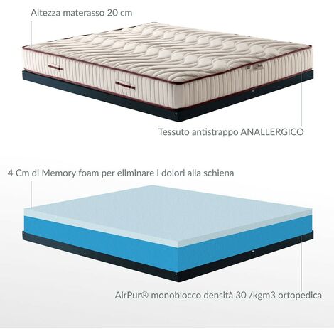 Materasso DISPOSITIVO MEDICO alto 20 cm ortopedico anatomico in AirPur® e  Memory foam MEMORY NATURE 