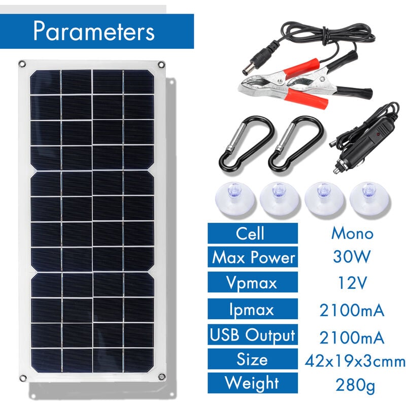 Kit Pannello Solare Monocristallino Portatile 30W 12V con