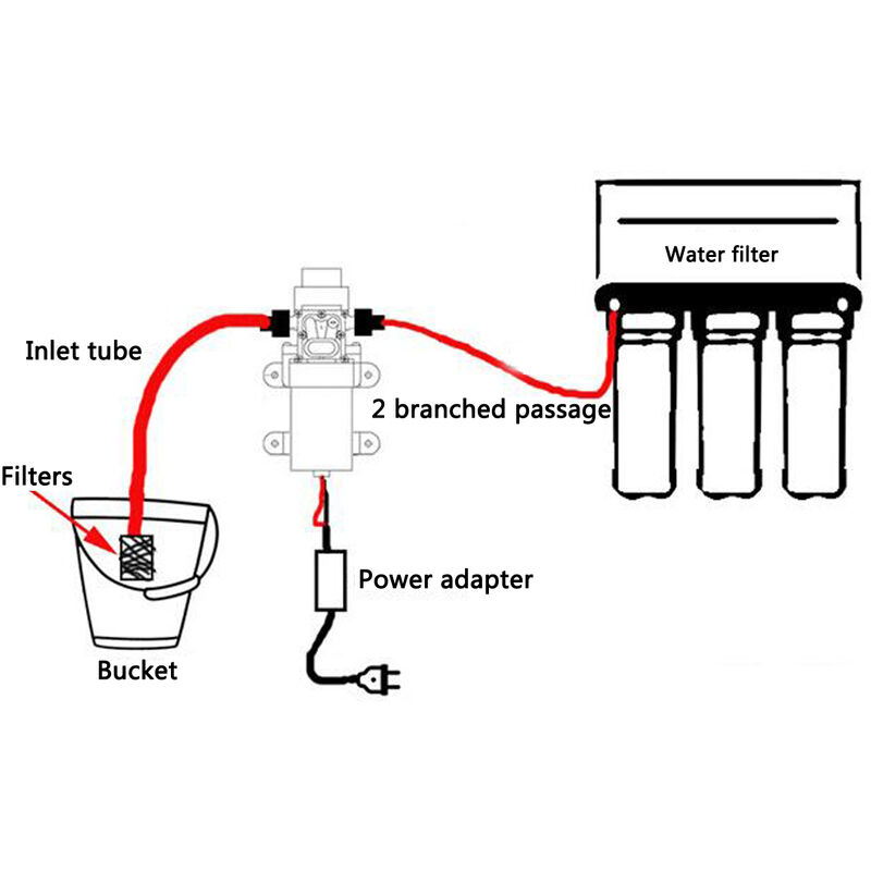 Pompa acqua autoadescante ad alta pressione a membrana 12V 70W DC