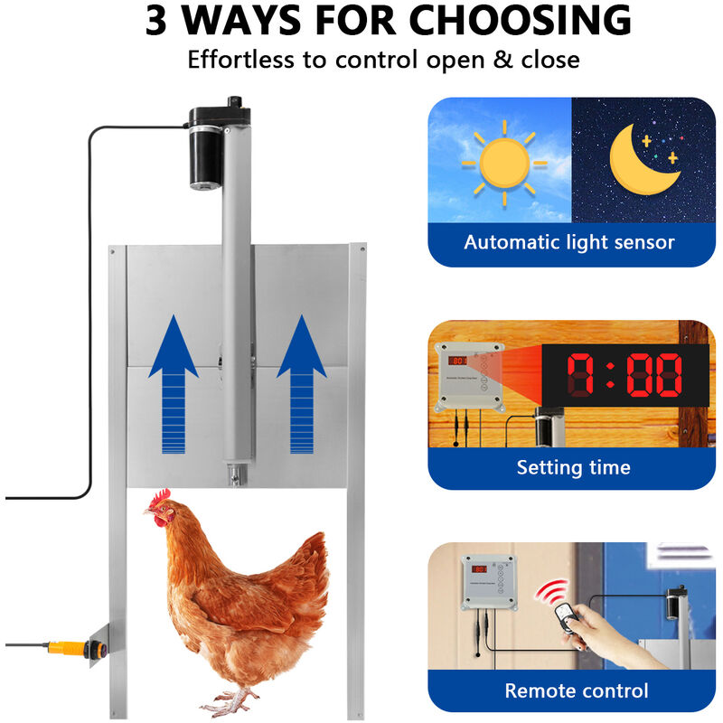 Randaco Il pollaio porta automatica si apre e chiude automaticamente al  mattino e alla sera, dotato