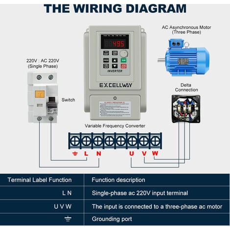 Convertitore di azionamento Inverter di controllo Ingresso monofase ...
