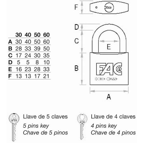 Juegos de 5 candados marinos de laton cromado de una sola llave