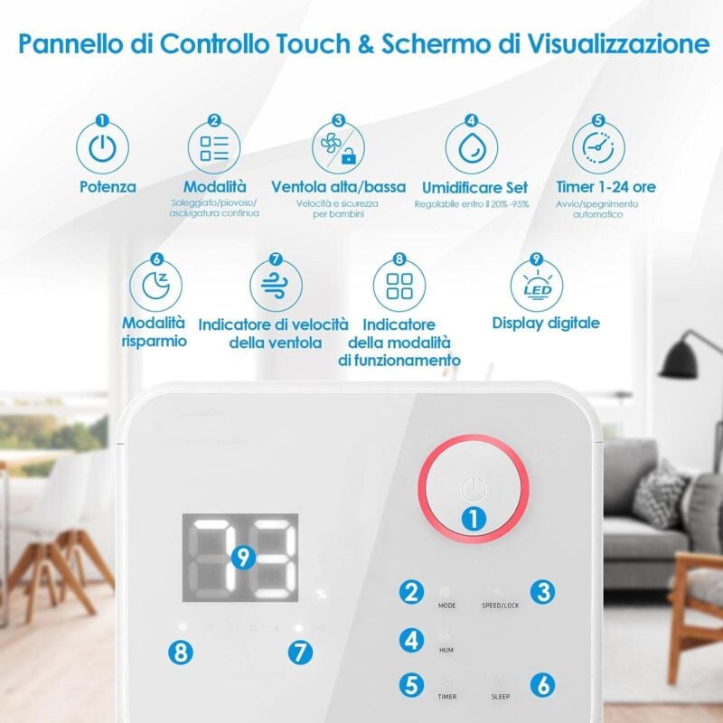 Tre idee per deumidificare casa senza elettricità 