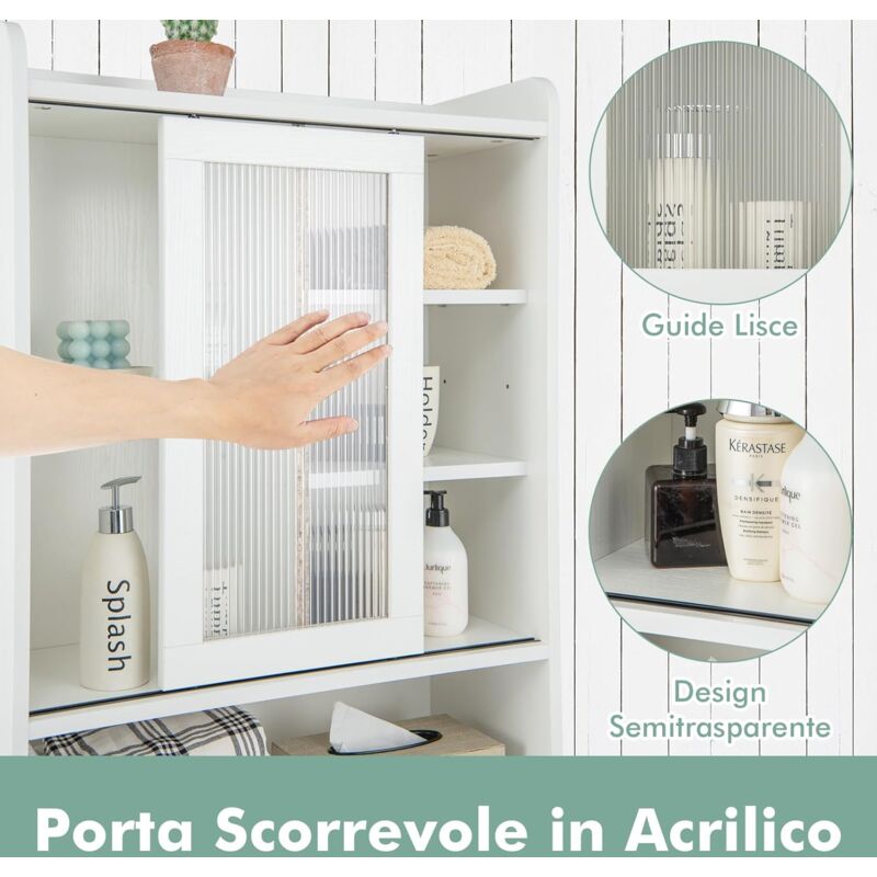 ARMADIO DI STOCCAGGIO a Parete per Bagno, Organizzatore per Armadio a